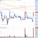 주)세화테크 이미지