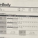 에토스 피티 랩(ETHOS PT LAB) | -12.4KG 감량&amp;바디프로필 [30대 남성]