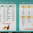엘리스구두수선