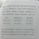 회계사기출 / 2022 / 문제 11 / 거래통화, 기능 통화, 표시통화가 모두 다른 경우 회계처리 이미지