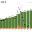 부자타이어 이미지