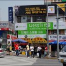 국제부품총판