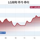 황제솔루션 이미지
