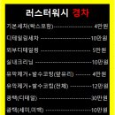 러스터워시 이미지
