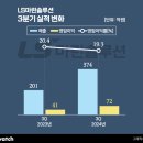 마린환경산업 이미지