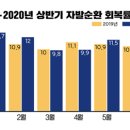 (유)대원 네이버블로그