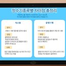코웨이정수