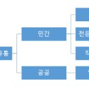 2023 멕시코의 의료기기 산업 정보 이미지