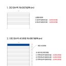 사인스토어;동서광고사