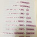 신진CST 이미지