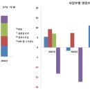 삼진텔레콤 이미지