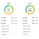 청담몬테소리유치원