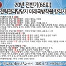 2020년 전반기(66회) 예비전력관리업무담당자 미래국방연구소 합격자 명단 이미지