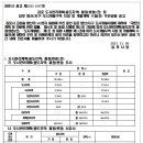 향산주식회사 이미지