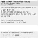 청음샵 갔는데 직원이 150만원짜리 이어폰을 추천하는거임 이미지