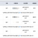 김포중장비자동차정비학원 이미지