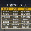 오리날개튀김빵빵오리 이미지