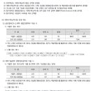 고려대학교(세종) 이미지