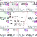 화성 연쇄살인 그 사람 이미지
