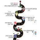 별빛여행 이미지