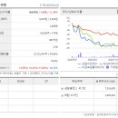 씨엔에스 이미지