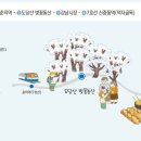 부천-오정-부천-7호 이미지