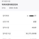 한국투자증권에서 빅히트엔터테인먼트 공모주 청약한 후기/작고 소중한 1주 배정