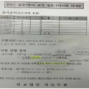 2021학년 경남 사립위탁 합격자 유지범 선생님 이미지