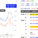 중부-유곡-유곡-04 이미지