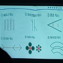 세명체육관 | 안산 원더매직 오리지널 과학마술콘서트 마술사 한영훈 보노마루 초등과학 아이와 함께 배워요.
