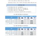삼성신경정신과의원 | 마음건강도 챙기세요. 전국민 마음투자 지원사업’ 신청부터 지원, 본인부담금 등 완벽정리! 서초 굿...