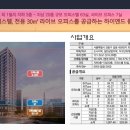 디유니크