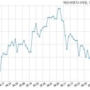 에쓰씨밸류리서치 이미지