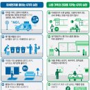 광교로삼거리 이미지