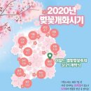 2020.2.7 이미지