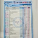 테크노부자공인중개사사무소 이미지