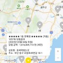 1057회 로또복권 1등 2등 당첨지역 입니다. [23년 3월 4일(토) 추첨, 출처 : 동행복권]