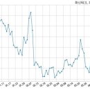 (주)화신이엔지 이미지