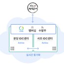 디지엠시스탬 이미지