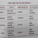 스파르타수학교습소