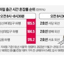 4·7호선은 &#39;서울판 골병라인&#39;…아차하면 대형사고 이미지