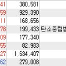 (주)에스메딕스솔루션 이미지