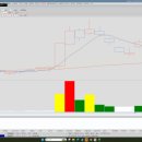 케이앤더블유에너지 이미지