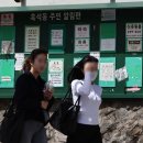 "결국 서민들 부담만 늘어날 것"…정부 추진하는 '기업형 임대' 향한 우려 이미지