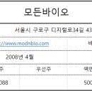 모든 바이오 이미지