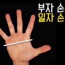 고려수지침 복현지회 이미지