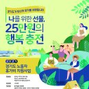 ★끝★ 경기도 거주하는 비정규직, 특수형태근로종사자 여시들! 25만원으로 행복충전하지 않을래?(2021 경기도 노동자 휴가비 지원사업) 이미지