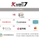 브랜드삼