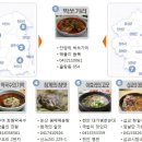 시골풍경꽃게장 이미지