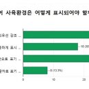 복지농장 이미지